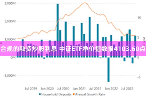 合规的融资炒股利息 中证ETF净价指数报4103.60点