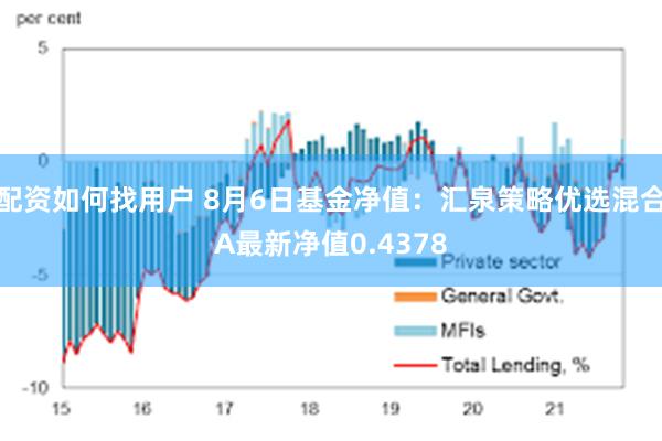 配资如何找用户 8月6日基金净值：汇泉策略优选混合A最新净值0.4378