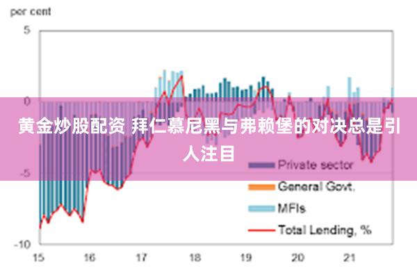 黄金炒股配资 拜仁慕尼黑与弗赖堡的对决总是引人注目