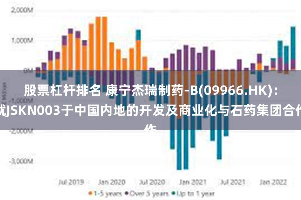 股票杠杆排名 康宁杰瑞制药-B(09966.HK)：就JSK