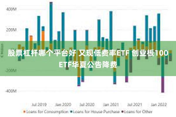 股票杠杆哪个平台好 又现低费率ETF 创业板100ETF华夏