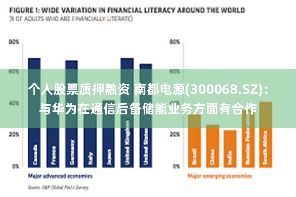 个人股票质押融资 南都电源(300068.SZ)：与华为在通