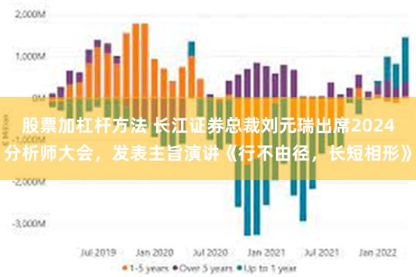 股票加杠杆方法 长江证券总裁刘元瑞出席2024分析师大会，发表主旨演讲《行不由径，长短相形》