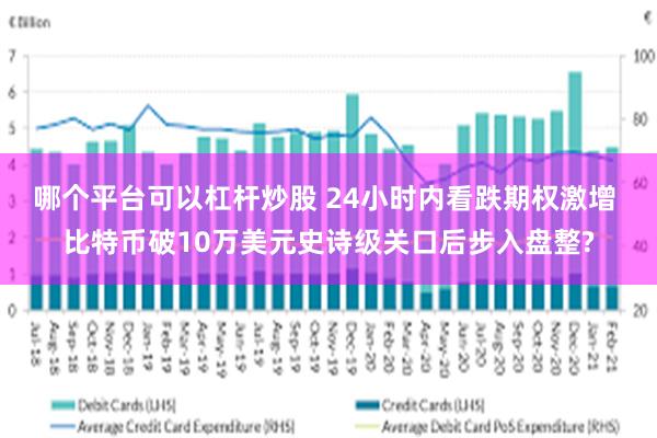 哪个平台可以杠杆炒股 24小时内看跌期权激增 比特币破10万