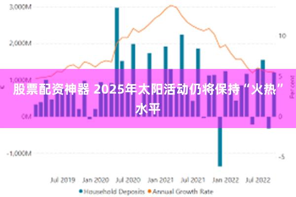 股票配资神器 2025年太阳活动仍将保持“火热”水平